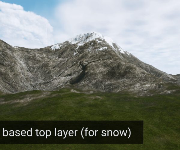 OpenLand - Customizable Landscape Auto Material