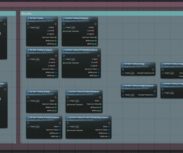 Audio Analyzer