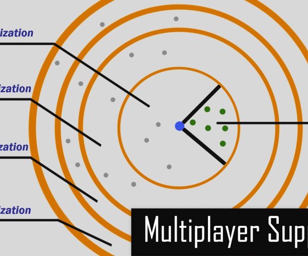 World Director NPC – PRO. Now with multiplayer