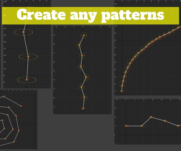 Recoil Pattern