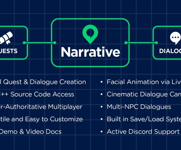 Narrative 3 – Node Based Quests and Dialogue