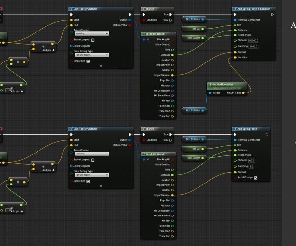 TD Blueprint Library