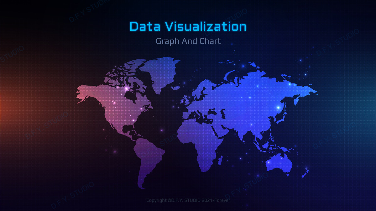 Multiple Graph And Chart UI Pack