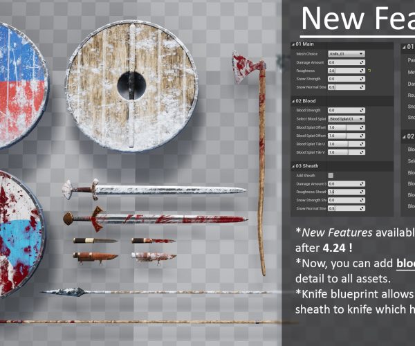 Viking Weapons and Shields Kit